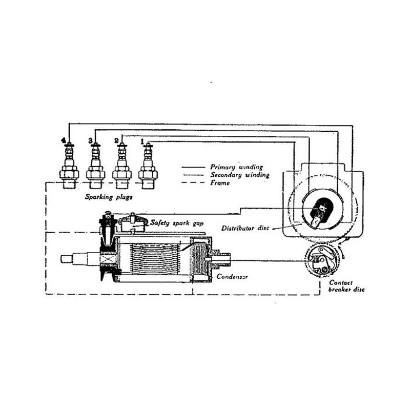 Ignition-System